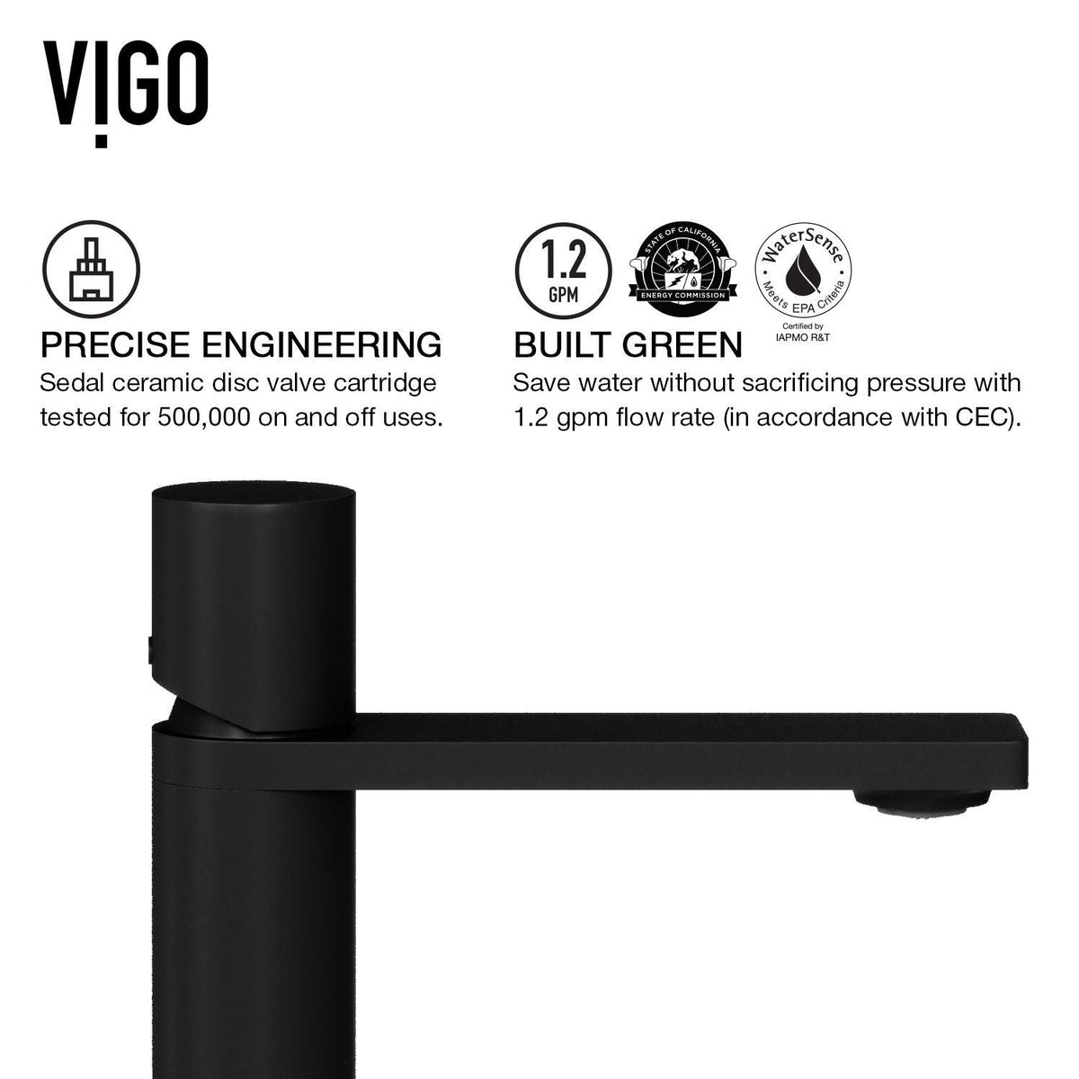 Cavalli MatteShell Matte Black Bathroom Sink/Basin Set with Gotham Faucet and Round Glass Vessel Y9W2 - product image 5