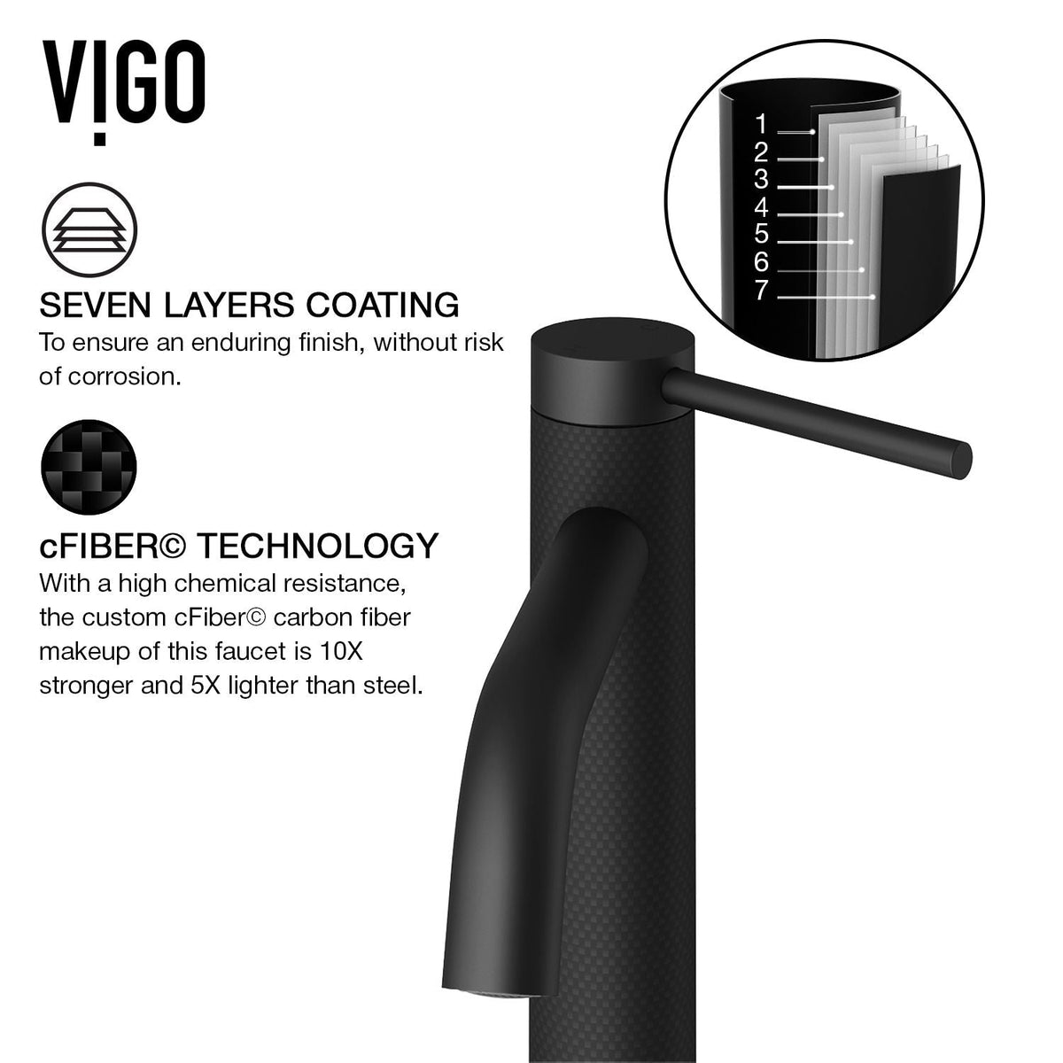Lexington Single Handle Vessel Sink Bathroom Faucet with cFiber© Body, Matte Black Z1F5 - product image 8