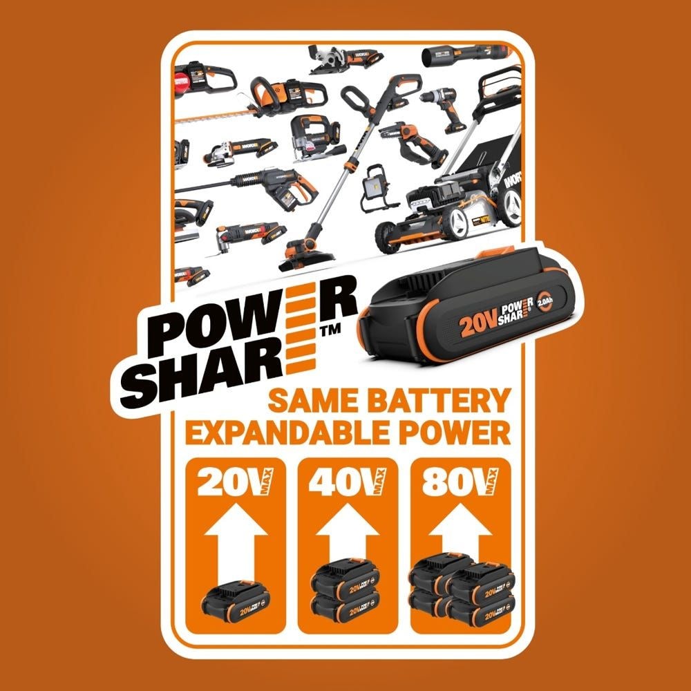 WG585.9 Nitro 40V Power Share LeafJet Cordless, Brushless Leaf Blower, Tool Only C1X9 - product image 2