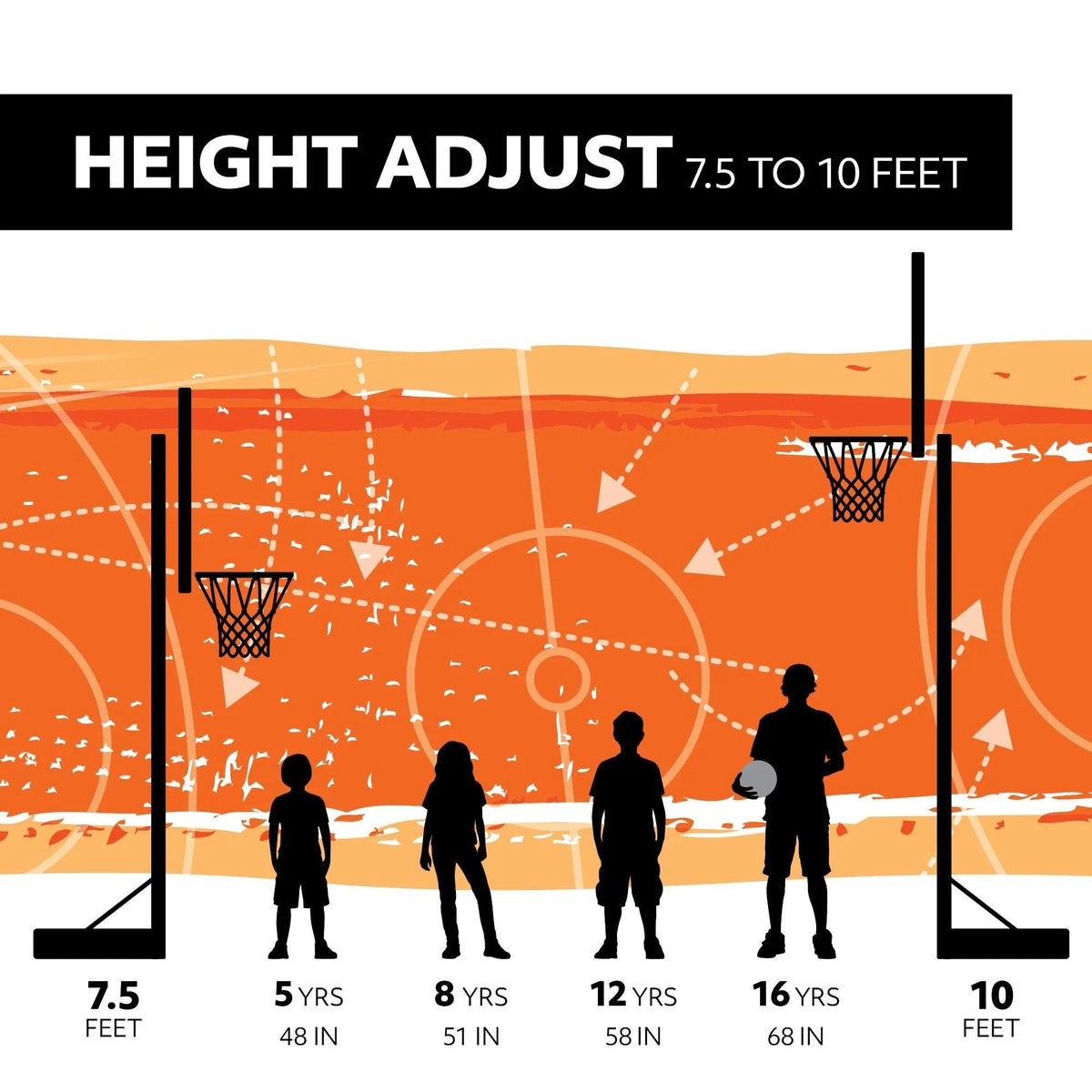 In-Ground Crank Adjust Bolt Down Outdoor Basketball Hoop, 50-in S6Z2 - product image 3