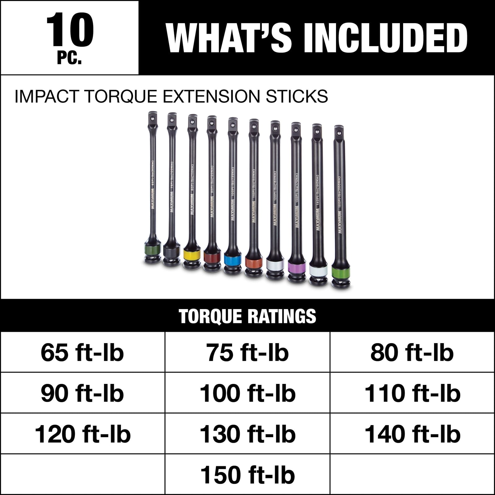 Impact Torque Extension Sticks, 10-pc Y1Y8 - product image 4