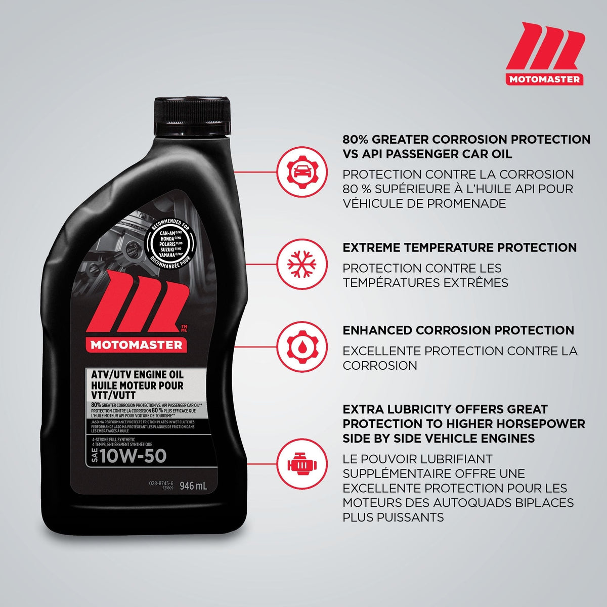 4-Stroke Synthetic ATV/UTV Engine Oil 10W50, 946-mL Q3K7 - product image 6
