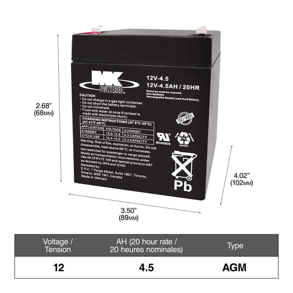 Commercial Group Size 1 6-Volt Battery K9S7