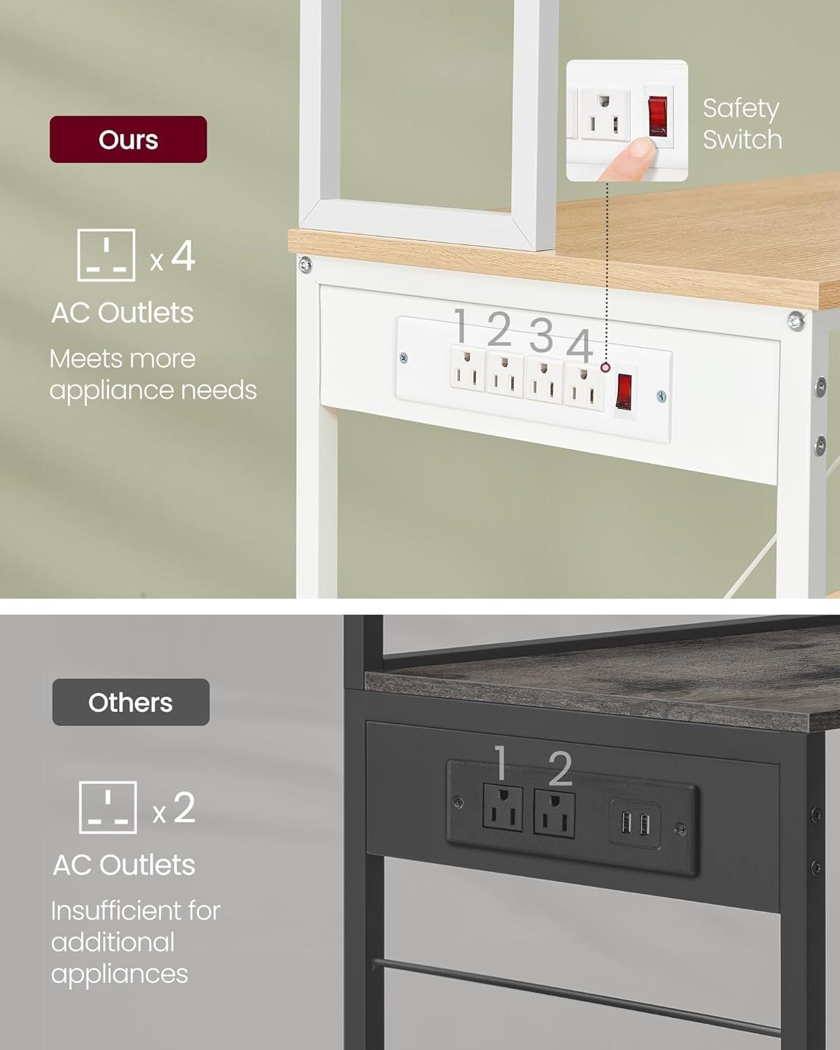 Home Oak/White Baker's Rack with 4 AC Outlets V3H5 - product image 6
