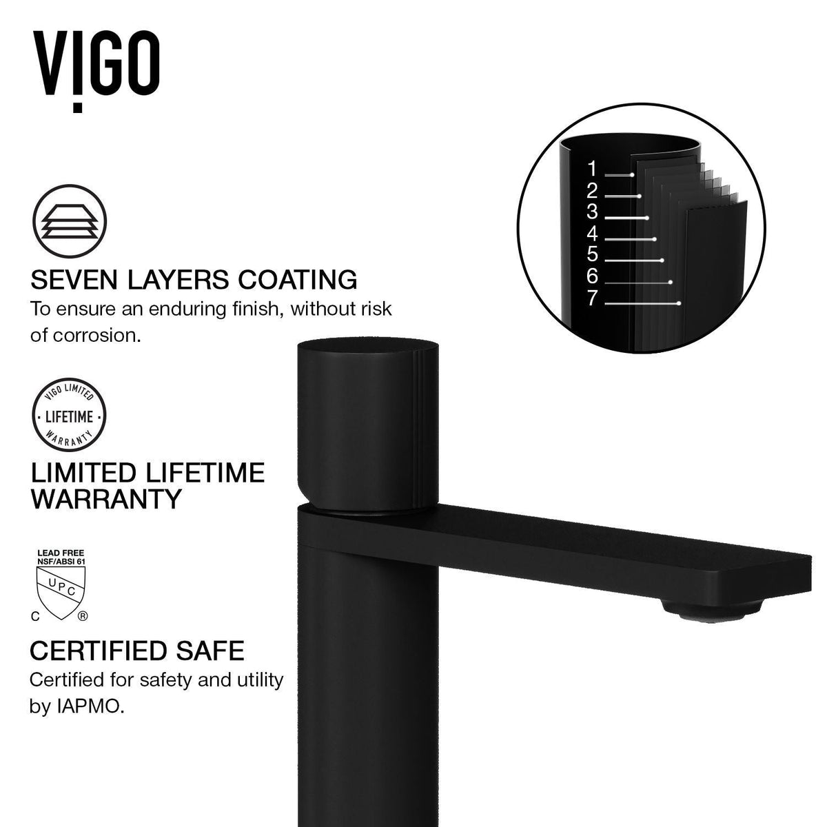 Cavalli MatteShell Matte Black Bathroom Sink/Basin Set with Gotham Faucet and Round Glass Vessel Y9W2 - product image 7