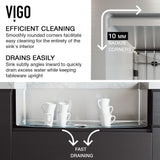 Oxford Single Farmhouse Kitchen Sink, 36-in x 21-in P6R2 - product image 2