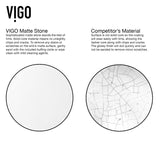 Wisteria MatteStone White Bathroom Sink/Basin Set with Niko Faucet and Oval Composite Vessel P4Z5 - product image 4